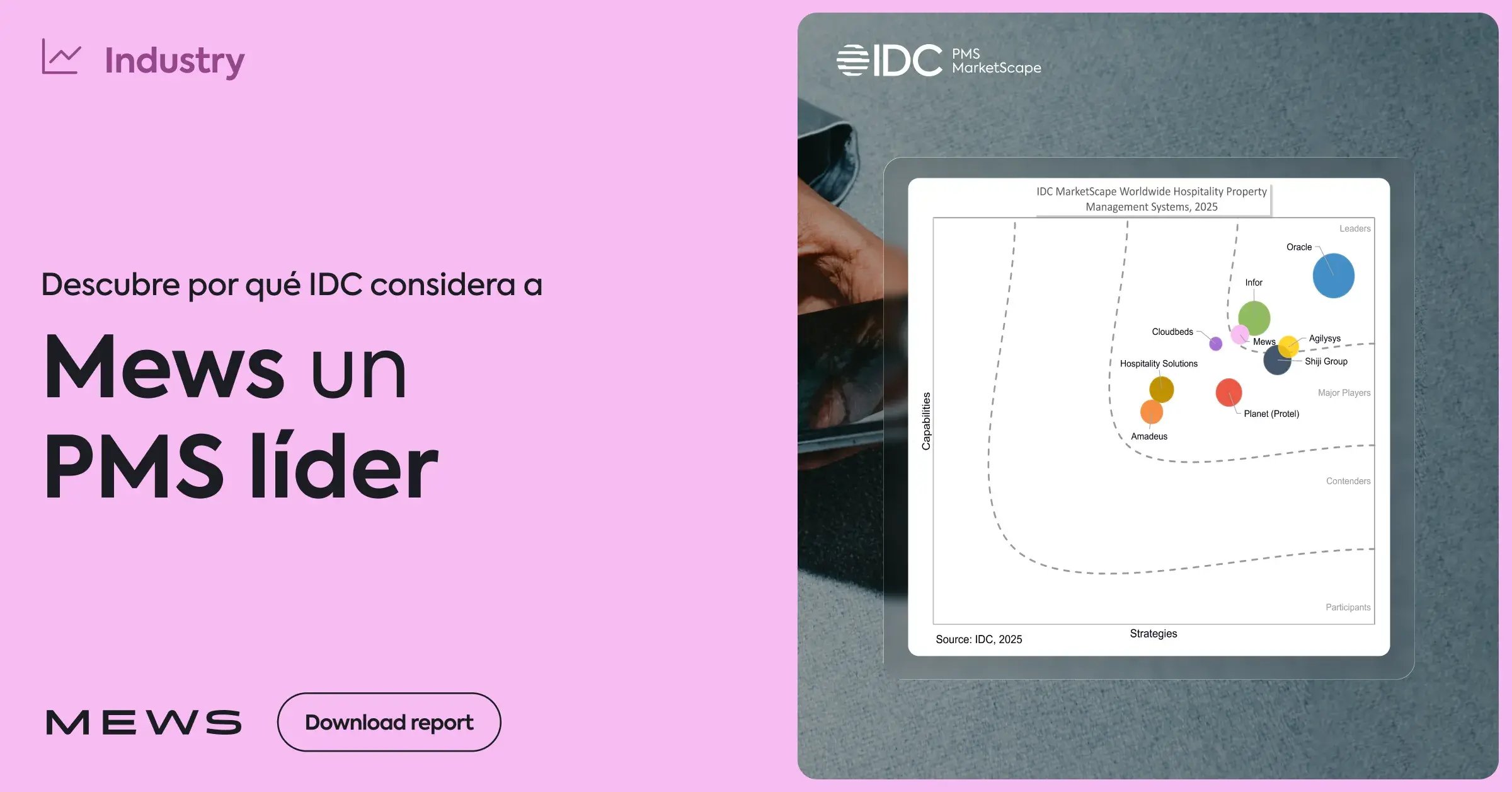 SERVICIOS DE UN HOTEL visual data 7